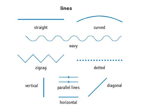 meaning of dosted